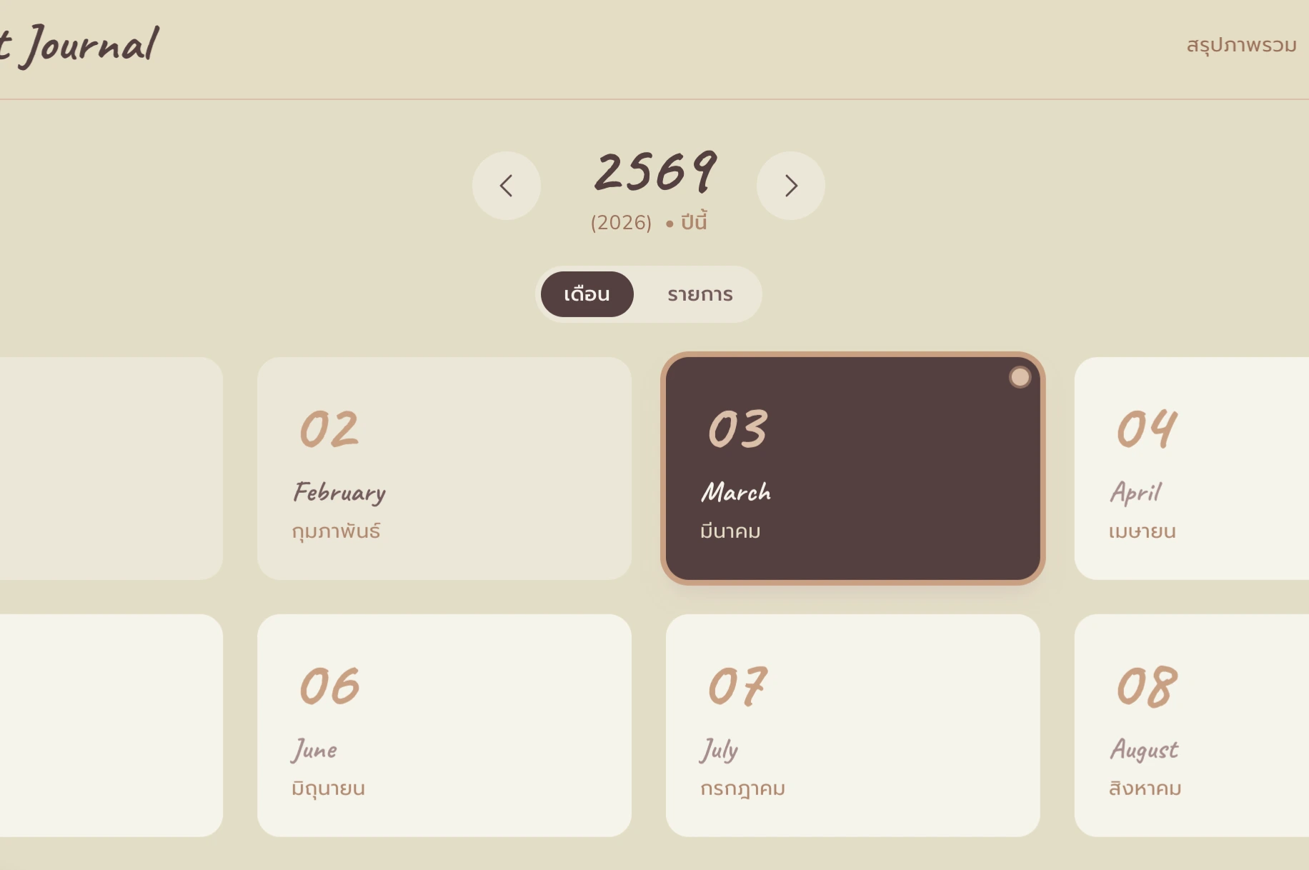 Passwordless Bullet Journal App cover
